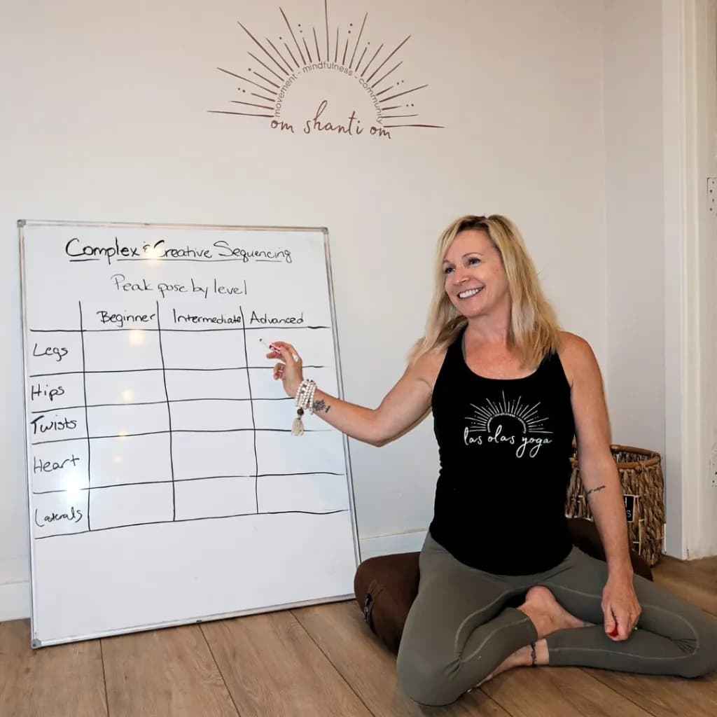 Yoga teacher using a whiteboard to explain advanced concepts during the 300-hour teacher training at Las Olas Yoga